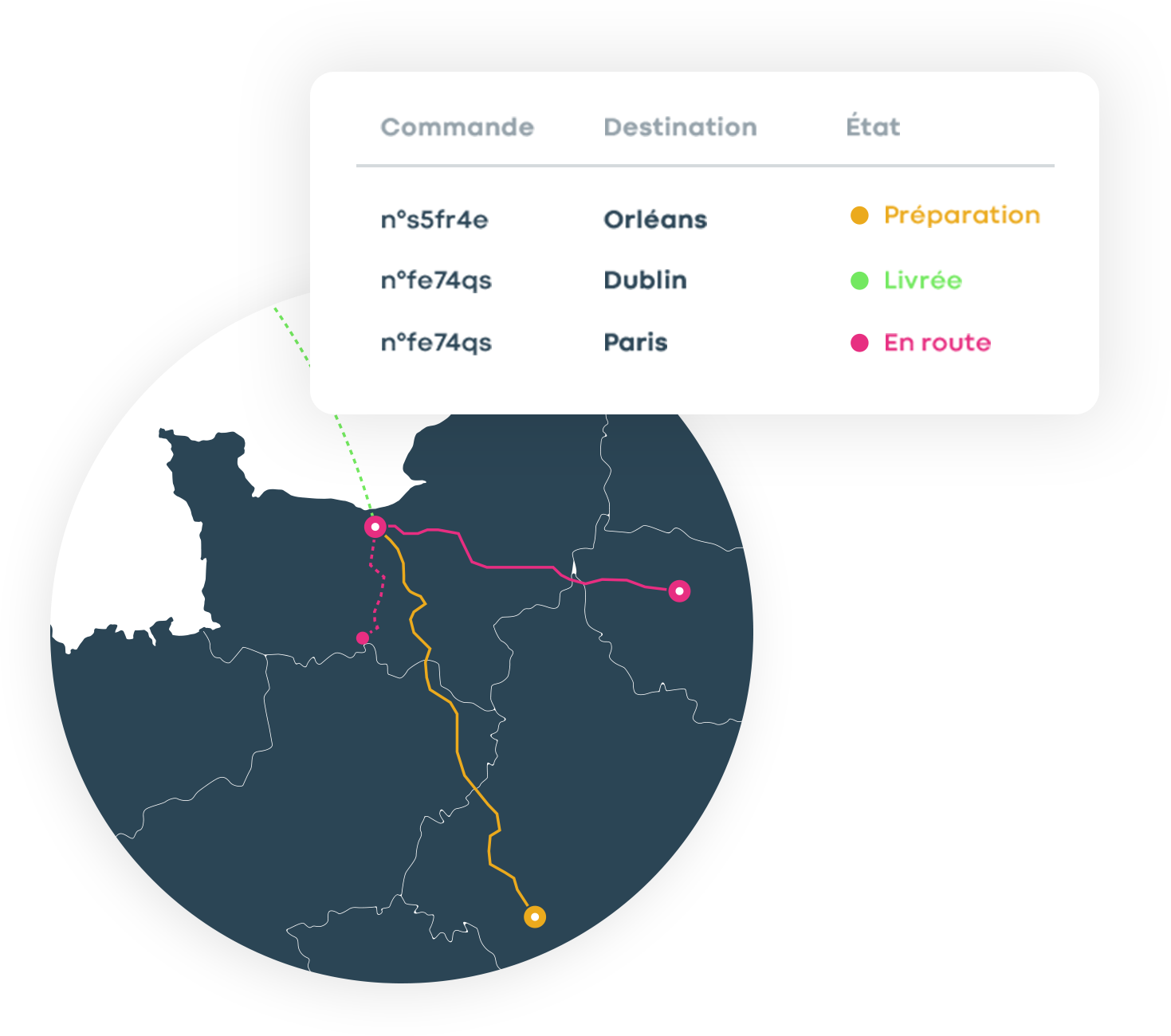 Suivez vos livraisons en temps réel depuis notre plateforme logistique e-commerce